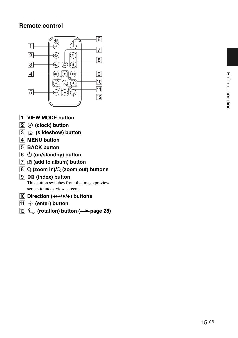 Sony DPF-V900 User Manual | Page 15 / 56