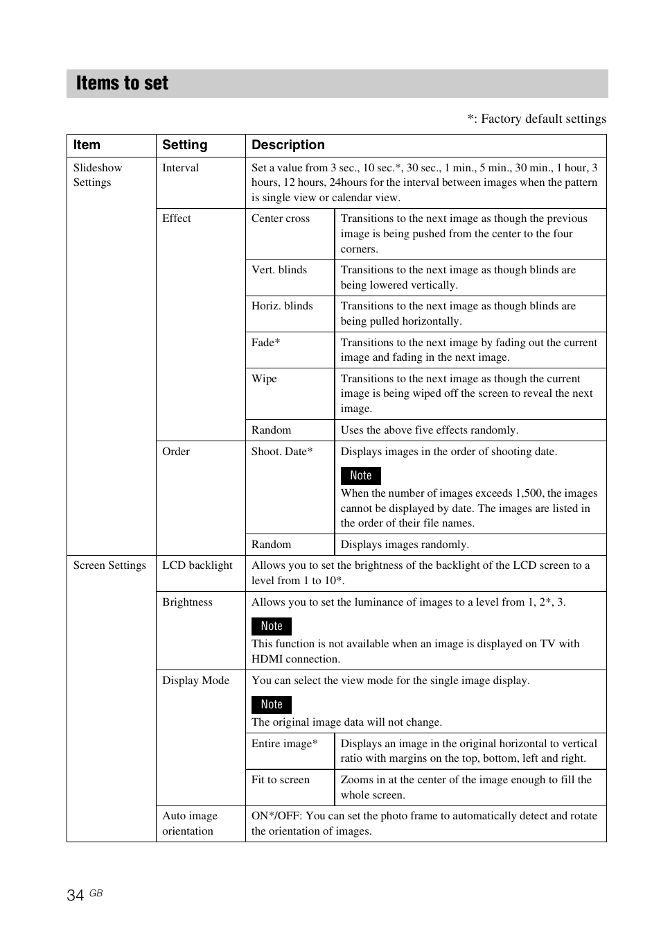 Items to set | Sony DPF-V900 User Manual | Page 34 / 56