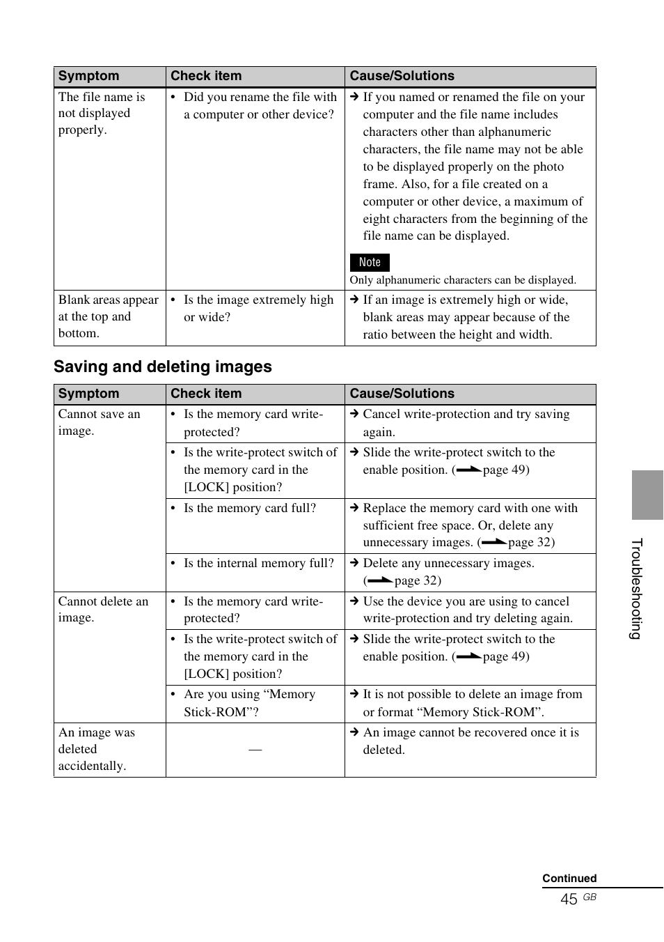 Saving and deleting images | Sony DPF-V900 User Manual | Page 45 / 56