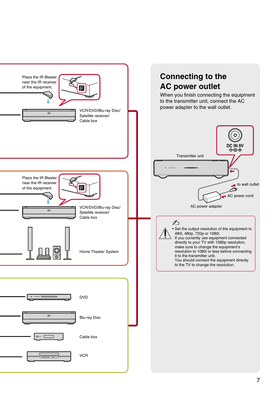 Connecting to the ac power outlet | Sony DMX-WL1 User Manual | Page 7 / 16