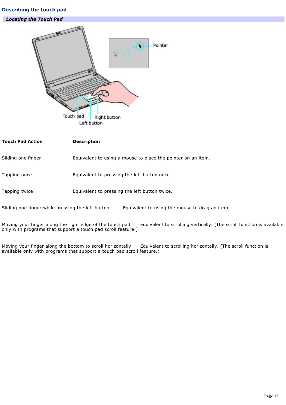 Describing the touch pad | Sony PCG-K14 User Manual | Page 72 / 145