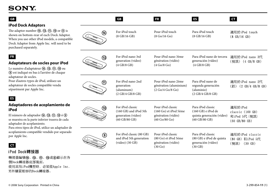 Sony CMT-BX20I User Manual | 1 page