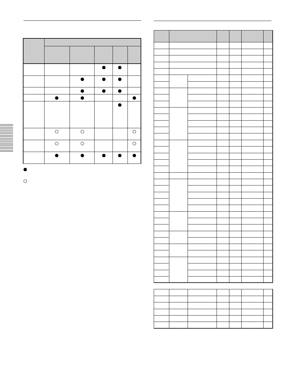 Señales predefinidas | Sony VPL-VW10HT User Manual | Page 106 / 124