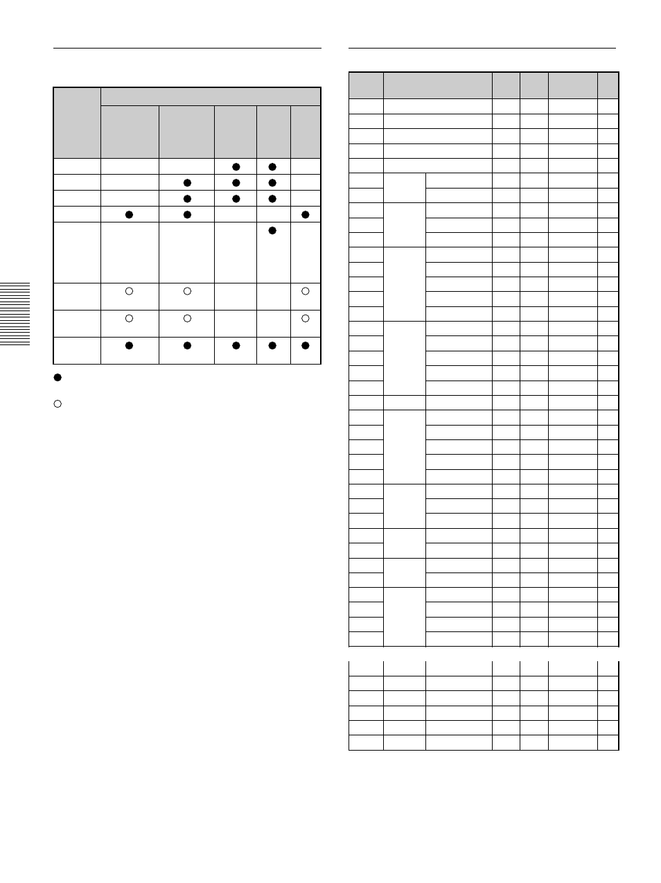 Signaux présélectionnés, Signaux d’entrée et paramètres de réglage | Sony VPL-VW10HT User Manual | Page 66 / 124