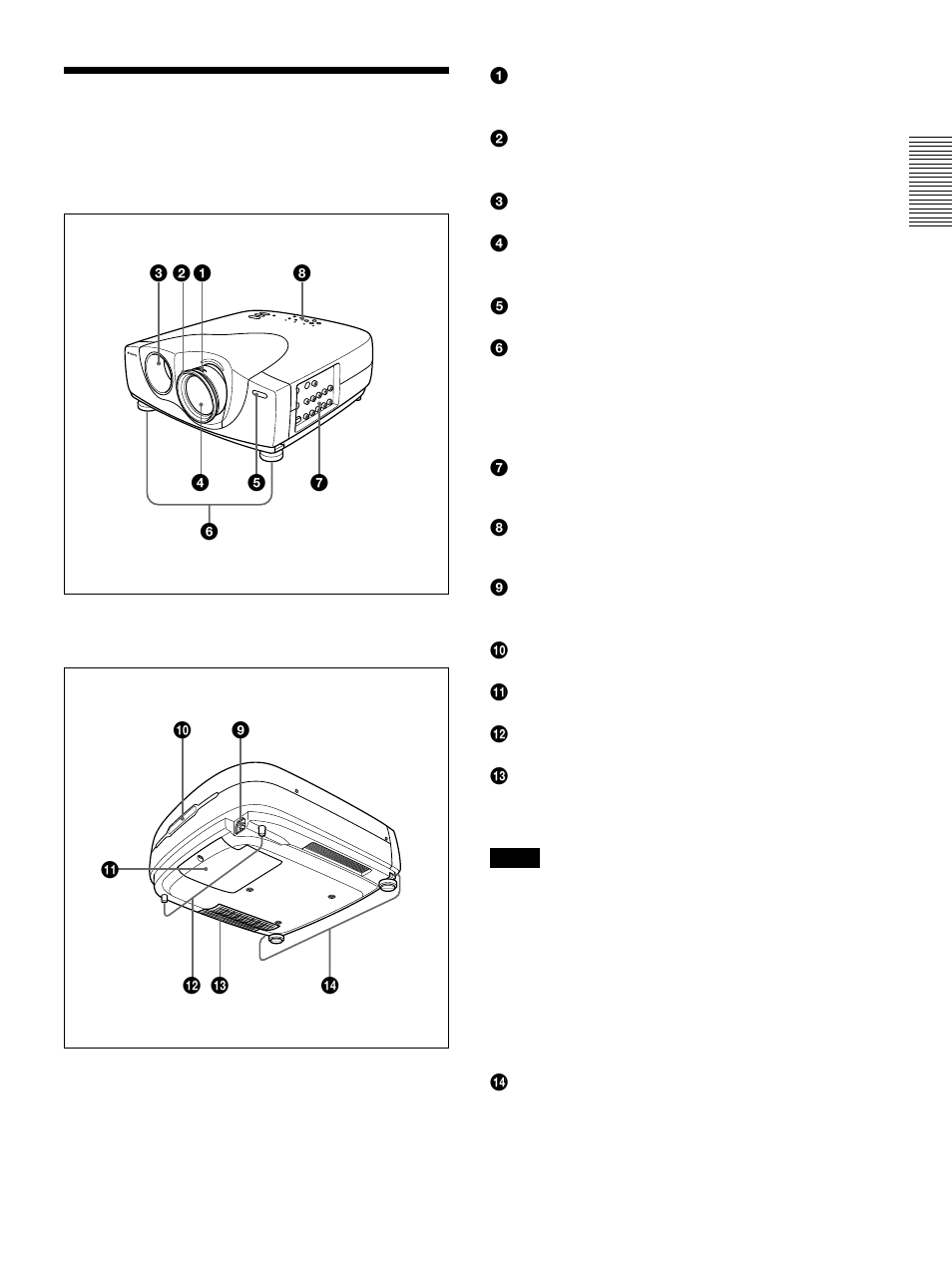 Location and function of controls, Front/left side, Rear/right side/bottom | Sony VPL-VW10HT User Manual | Page 9 / 124