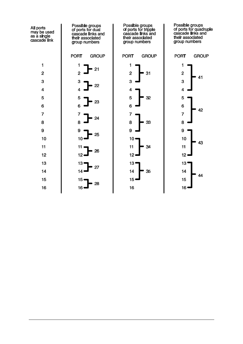 Adder Technology AdderTech SmartView XPro ADD0038/1 User Manual | Page 19 / 66