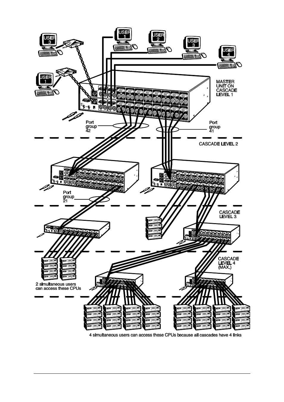 Adder Technology AdderTech SmartView XPro ADD0038/1 User Manual | Page 21 / 66