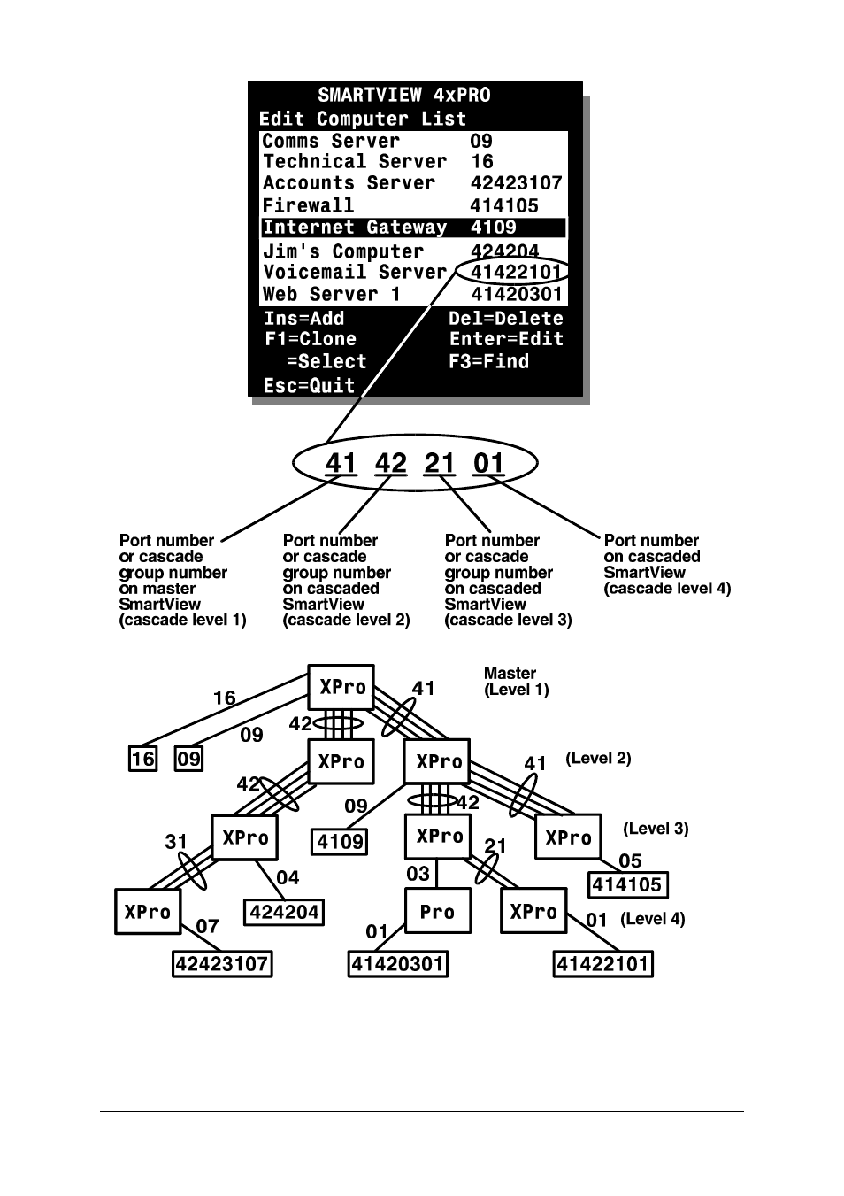 Adder Technology AdderTech SmartView XPro ADD0038/1 User Manual | Page 32 / 66