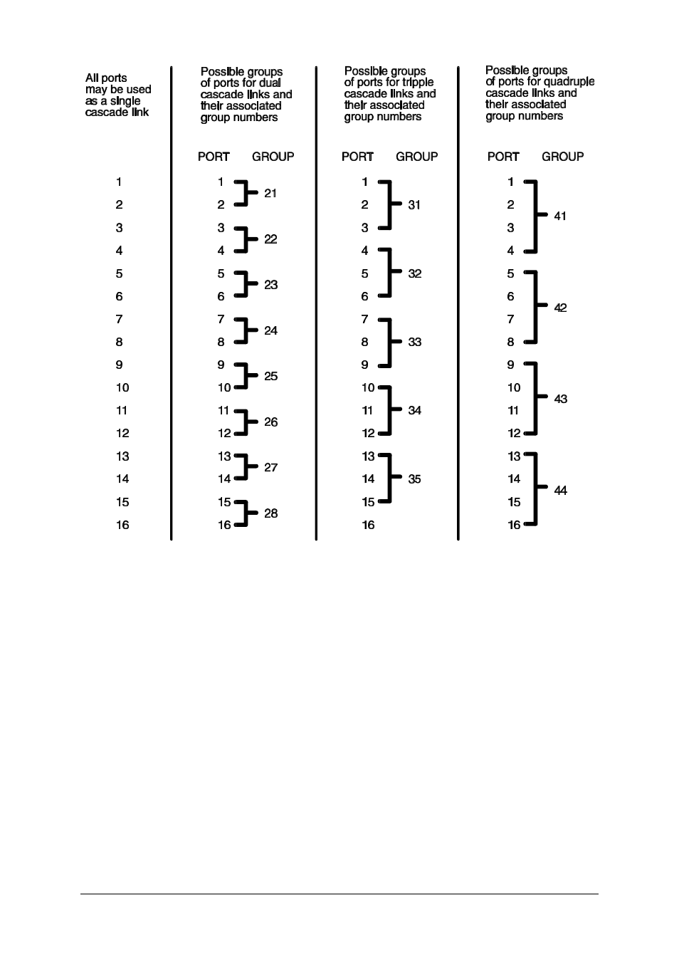 Adder Technology AdderTech SmartView XPro ADD0038/1 User Manual | Page 33 / 66