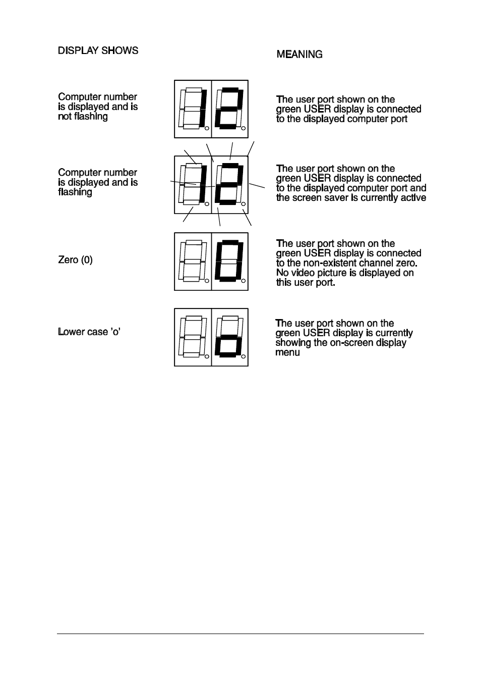 Adder Technology AdderTech SmartView XPro ADD0038/1 User Manual | Page 41 / 66