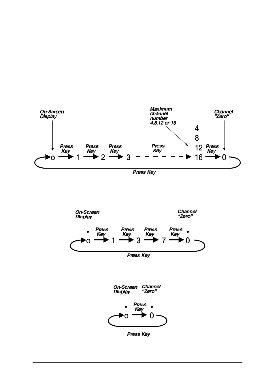 Adder Technology AdderTech SmartView XPro ADD0038/1 User Manual | Page 42 / 66