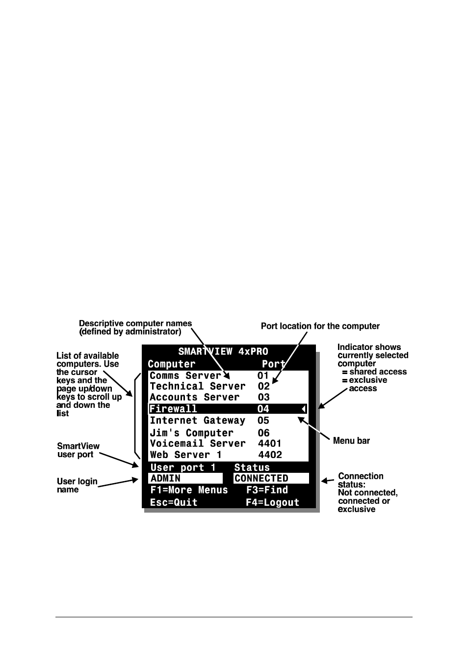 Adder Technology AdderTech SmartView XPro ADD0038/1 User Manual | Page 47 / 66