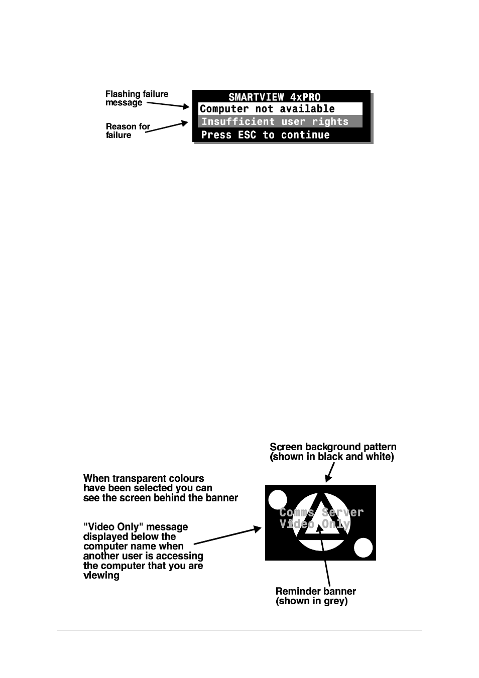 Adder Technology AdderTech SmartView XPro ADD0038/1 User Manual | Page 49 / 66
