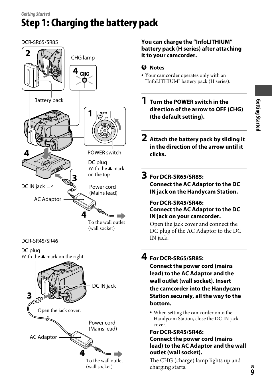 Getting started, Step 1: charging the battery pack | Sony DCR-SR65 User Manual | Page 9 / 68
