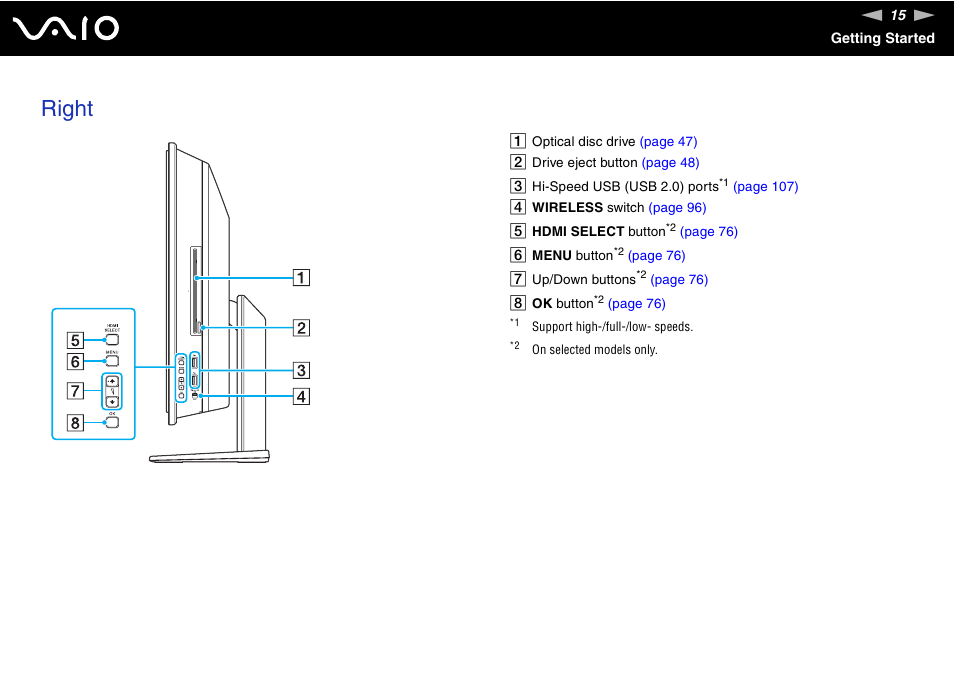 Right | Sony VGC-LV170J User Manual | Page 15 / 208