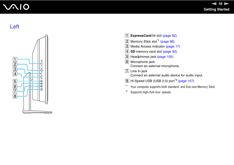 Left | Sony VGC-LV170J User Manual | Page 16 / 208