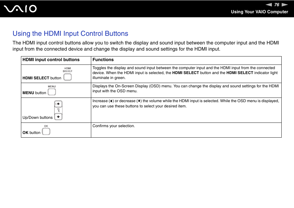 Using the hdmi input control buttons | Sony VGC-LV170J User Manual | Page 76 / 208