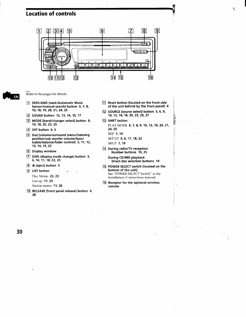 Location of controls | Sony CDX-C860 User Manual | Page 30 / 35