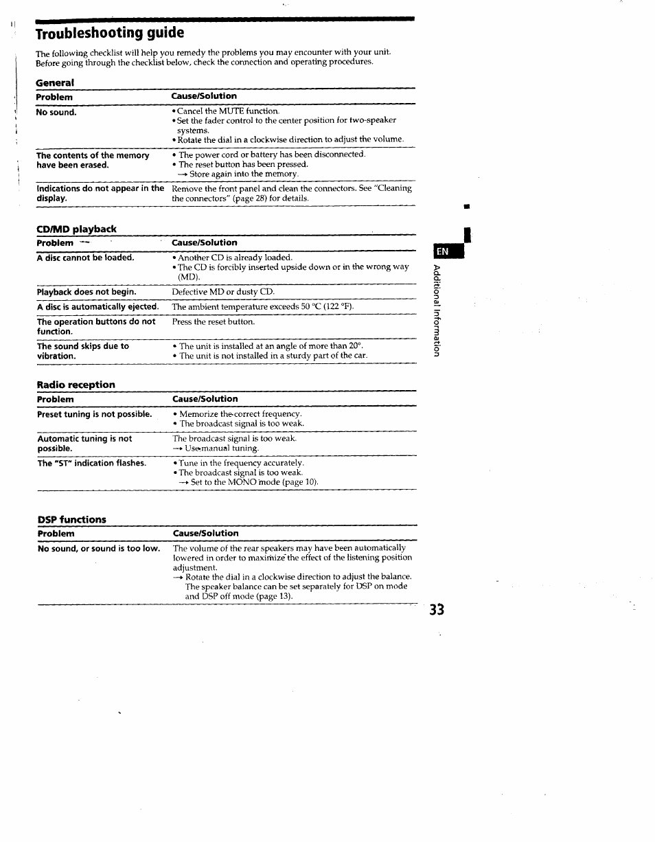 Troubleshooting guide, General, Cd/md playback | Radio reception, Dsp functions | Sony CDX-C860 User Manual | Page 33 / 35