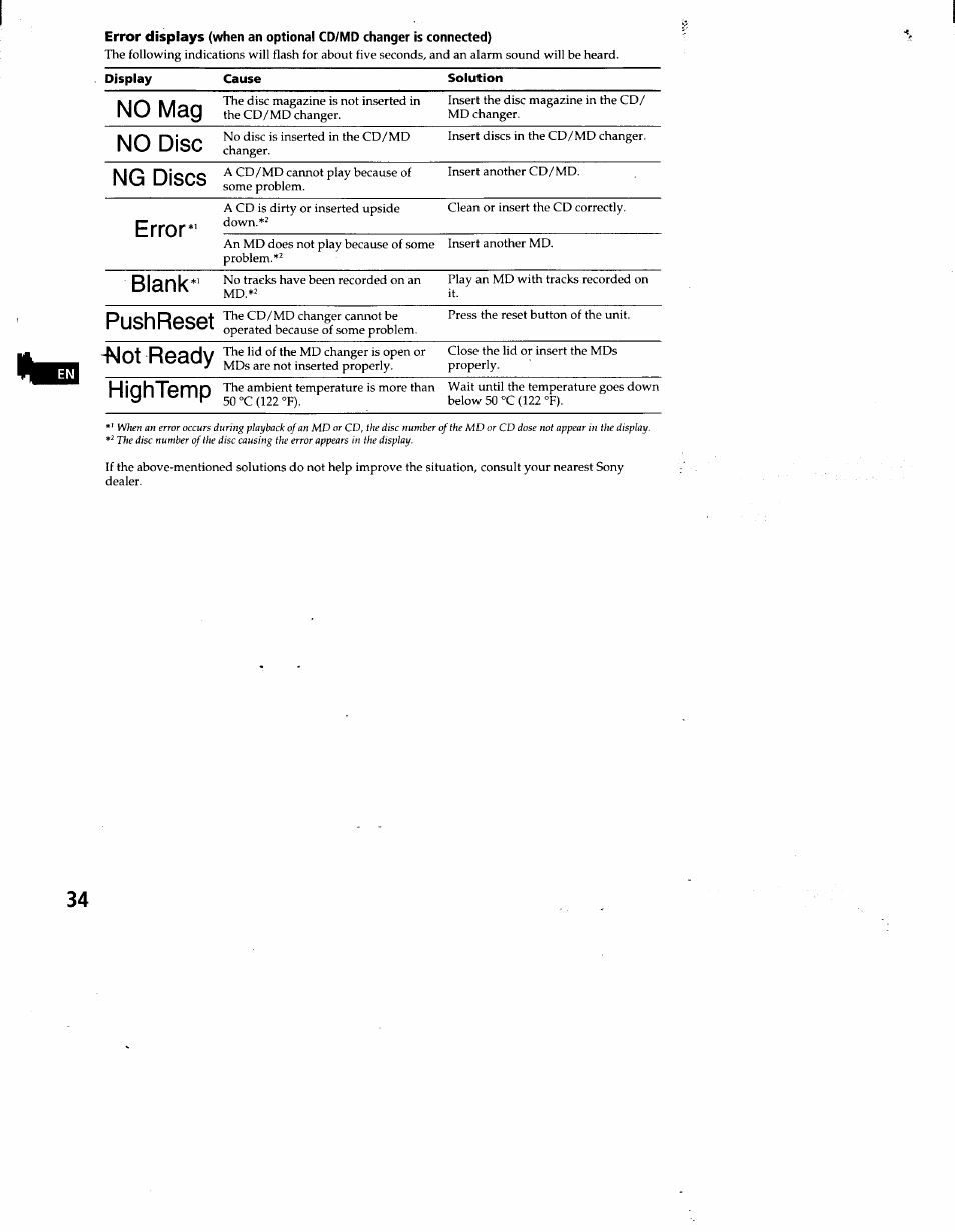 No mag, No disc, Ng discs | Error, Blank, Push reset, Not ready, Hightemp | Sony CDX-C860 User Manual | Page 34 / 35