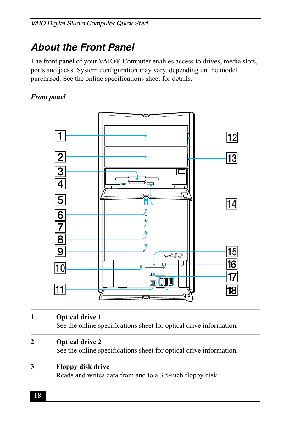 About the front panel | Sony PCV-RZ40C User Manual | Page 18 / 52