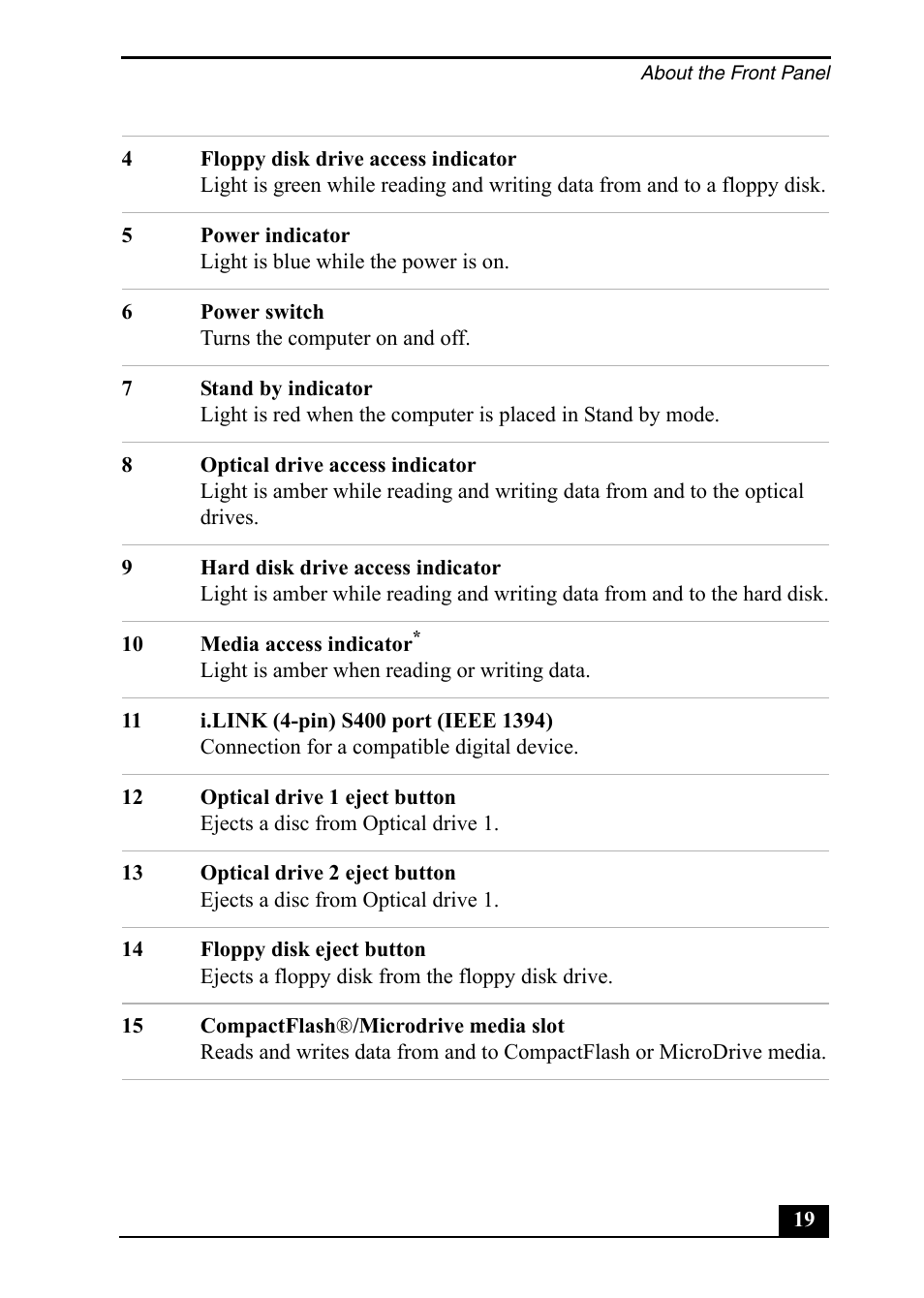 Sony PCV-RZ40C User Manual | Page 19 / 52
