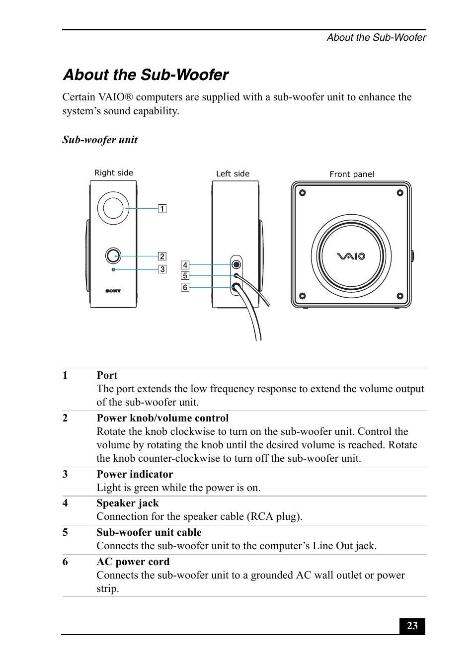 About the sub-woofer woofer | Sony PCV-RZ40C User Manual | Page 23 / 52