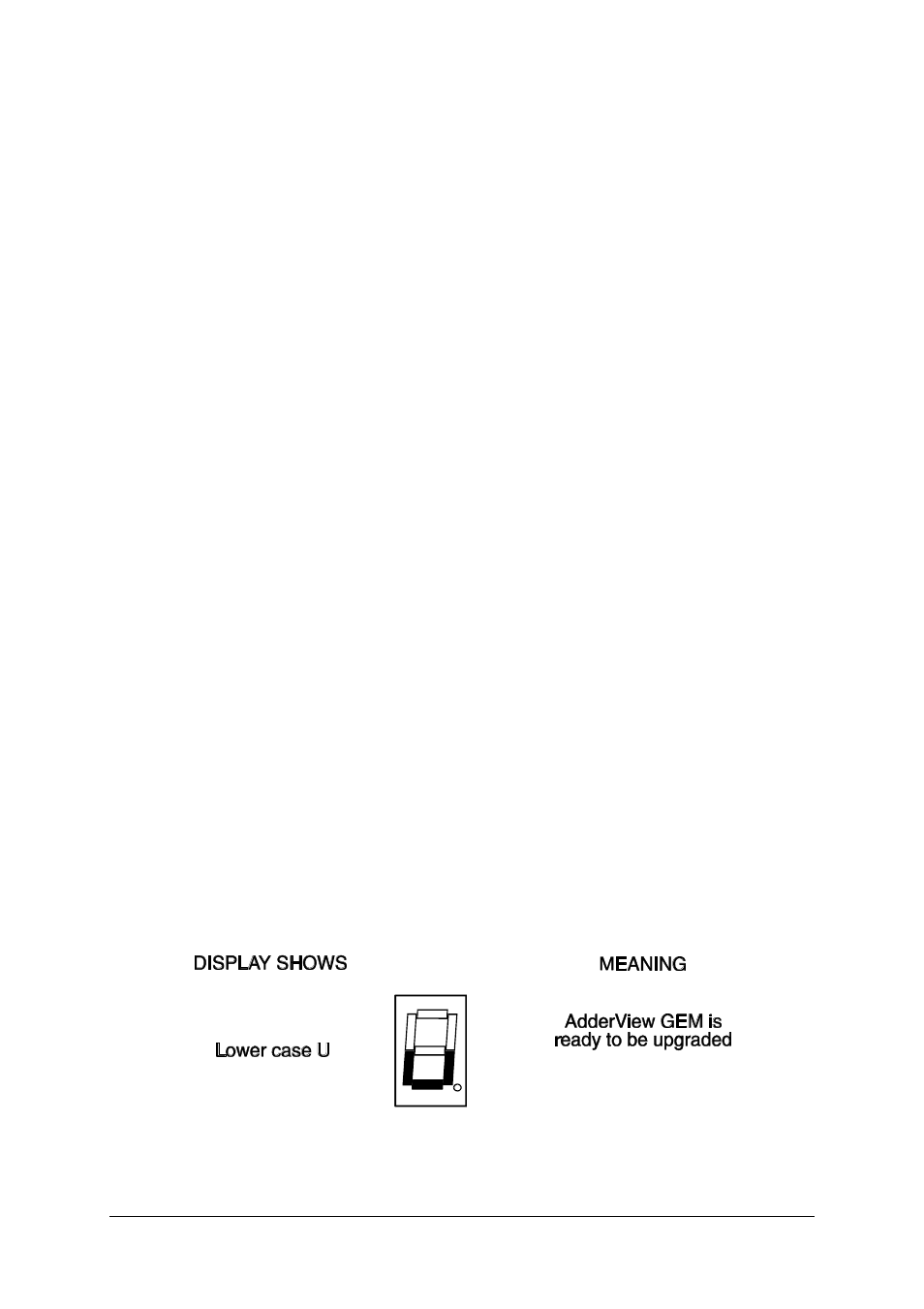 Adder Technology GEMAV4GEM User Manual | Page 25 / 46