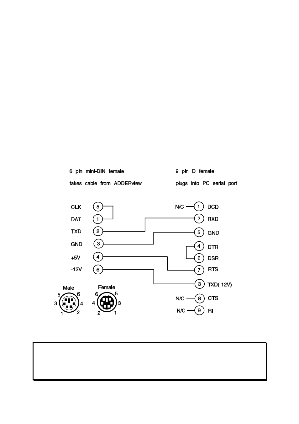 Adder Technology GEMAV4GEM User Manual | Page 42 / 46