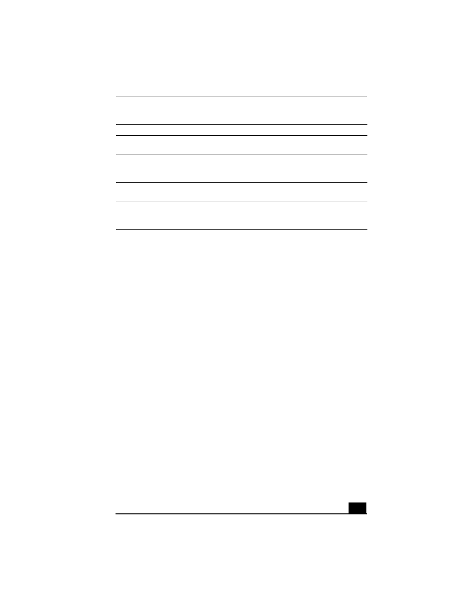 30 gb | Sony PCG-XG38 User Manual | Page 129 / 138