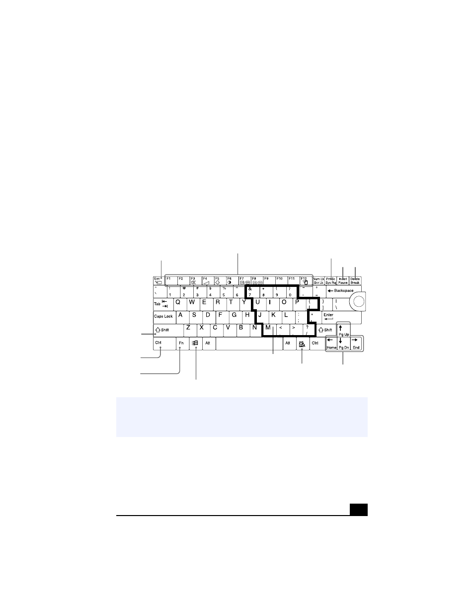 Using your vaio® notebook, Using the keyboard | Sony PCG-XG38 User Manual | Page 33 / 138