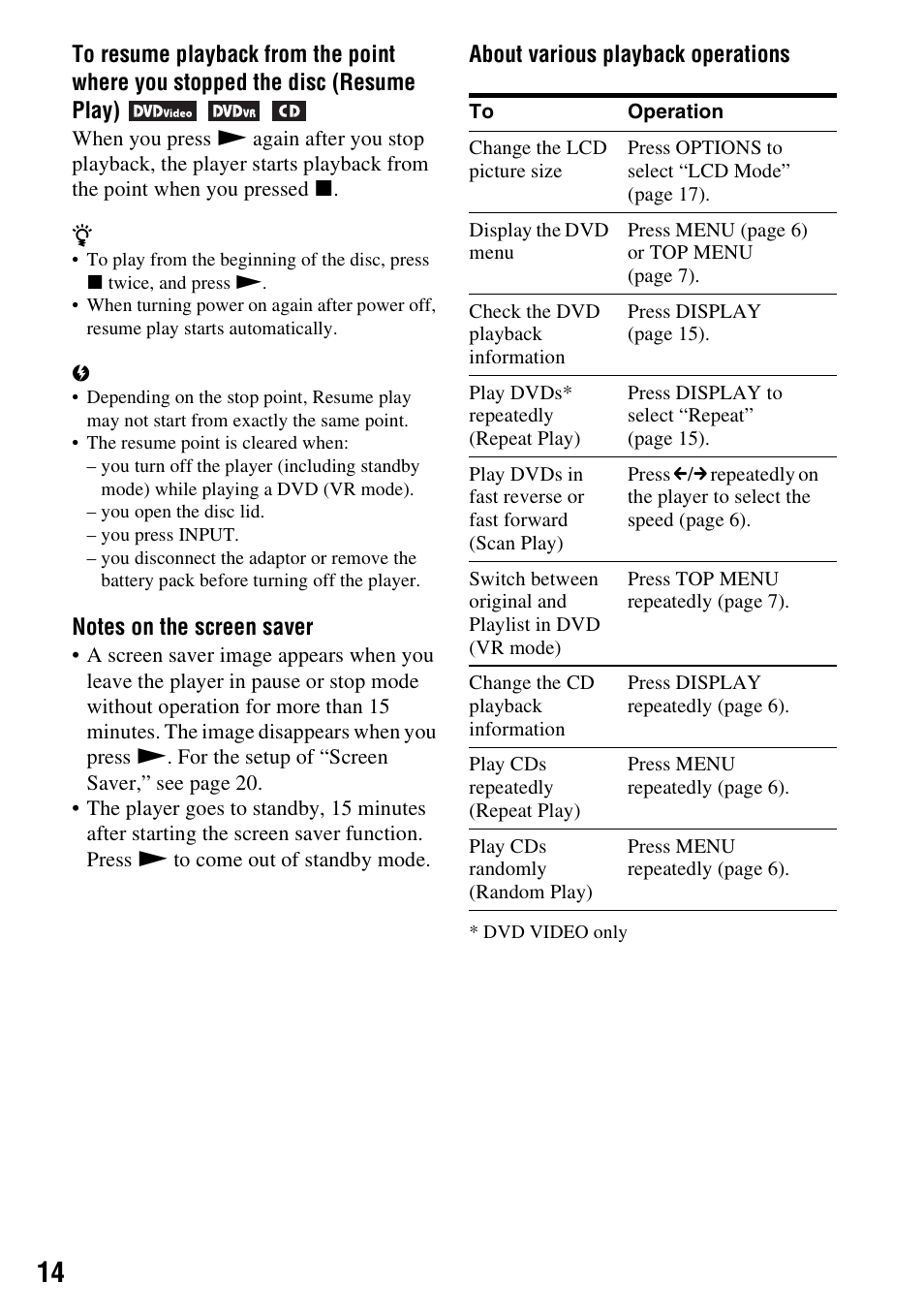 Sony DVP-FX930 User Manual | Page 14 / 40