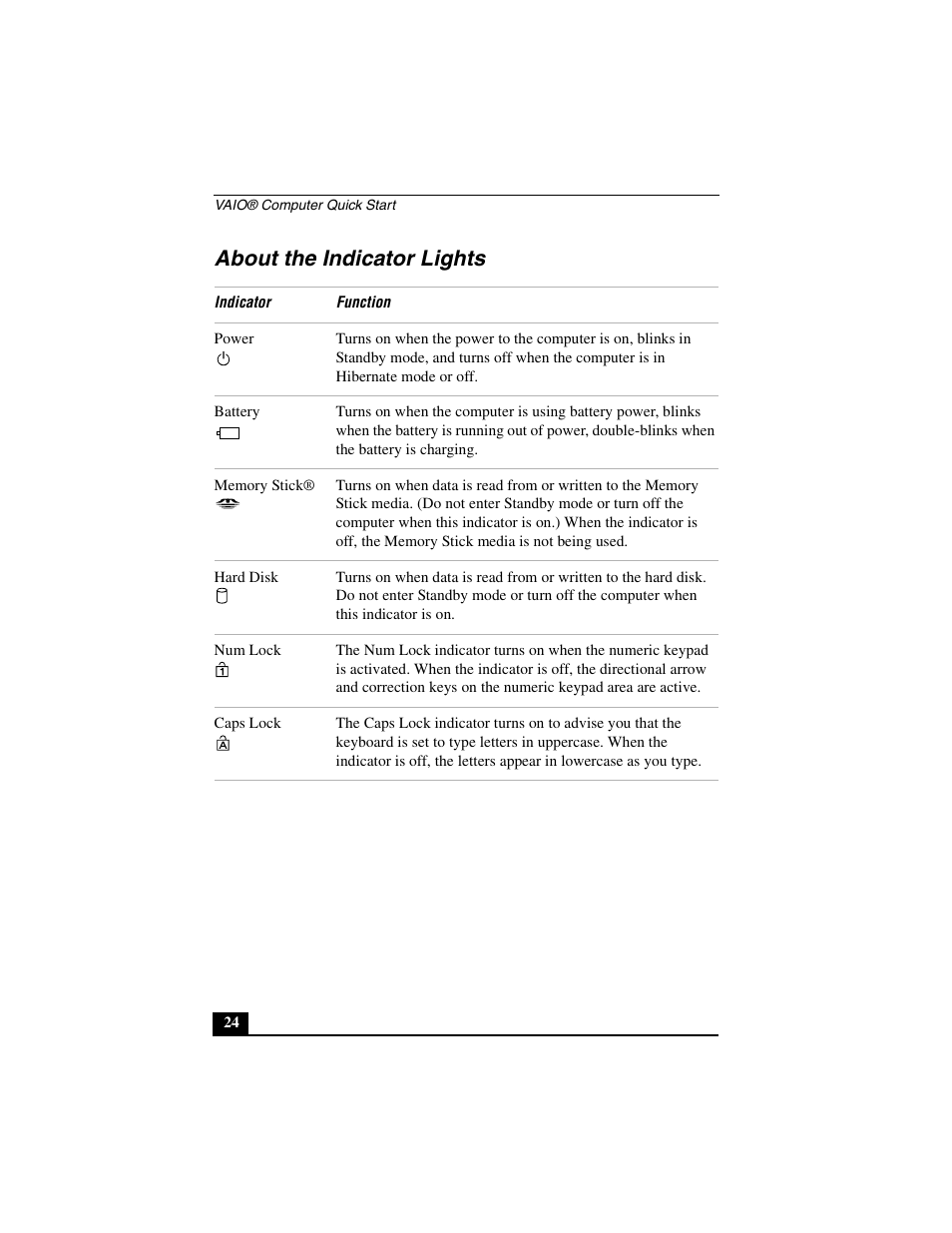 About the indicator lights | Sony VGN-A690 User Manual | Page 24 / 48