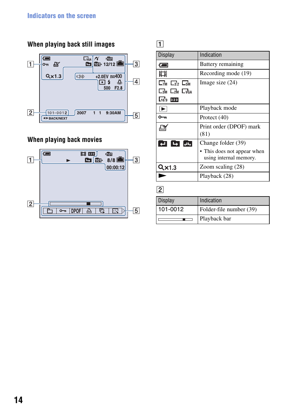 Sony DSC-S700BDL User Manual | Page 14 / 101
