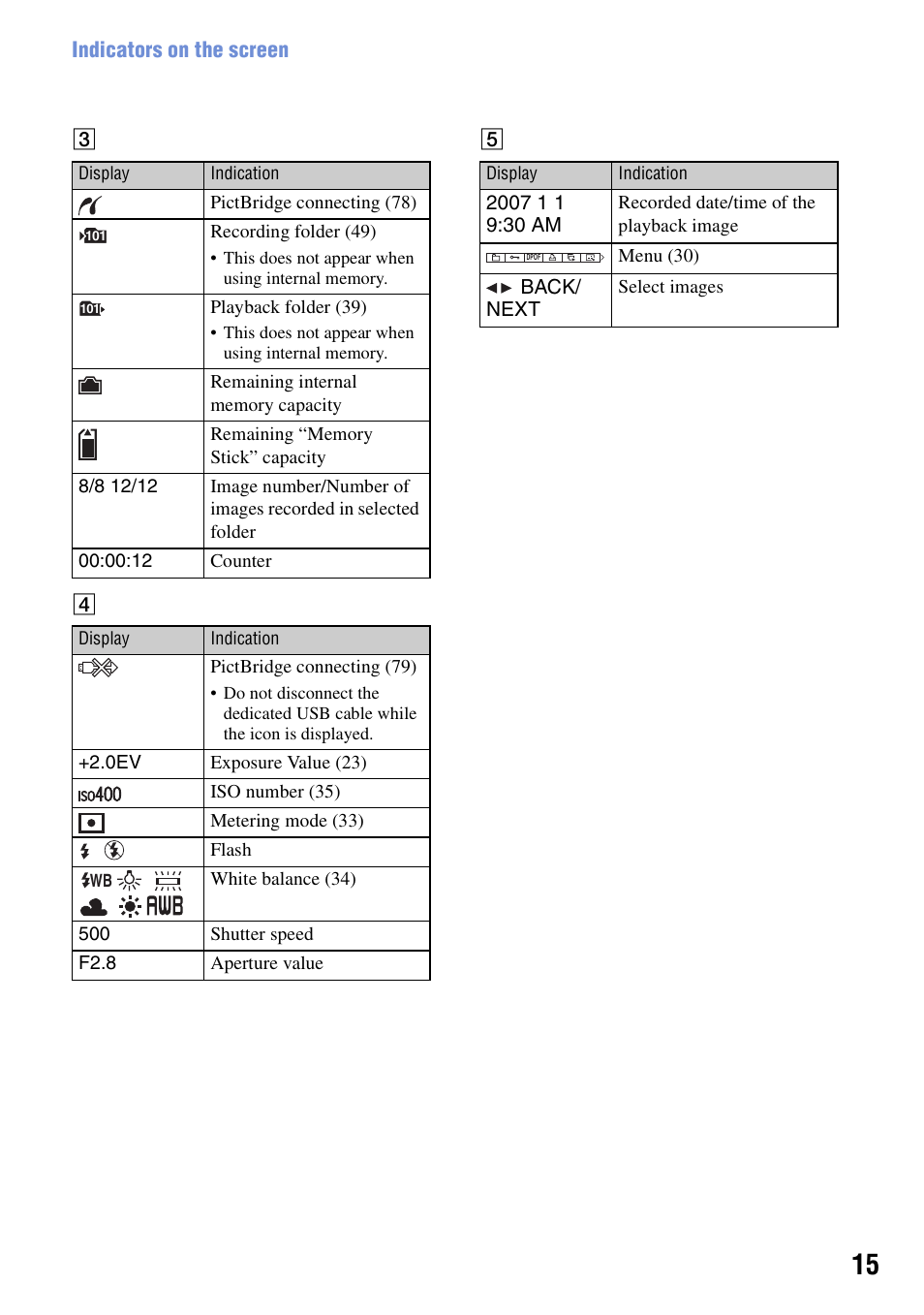 Sony DSC-S700BDL User Manual | Page 15 / 101