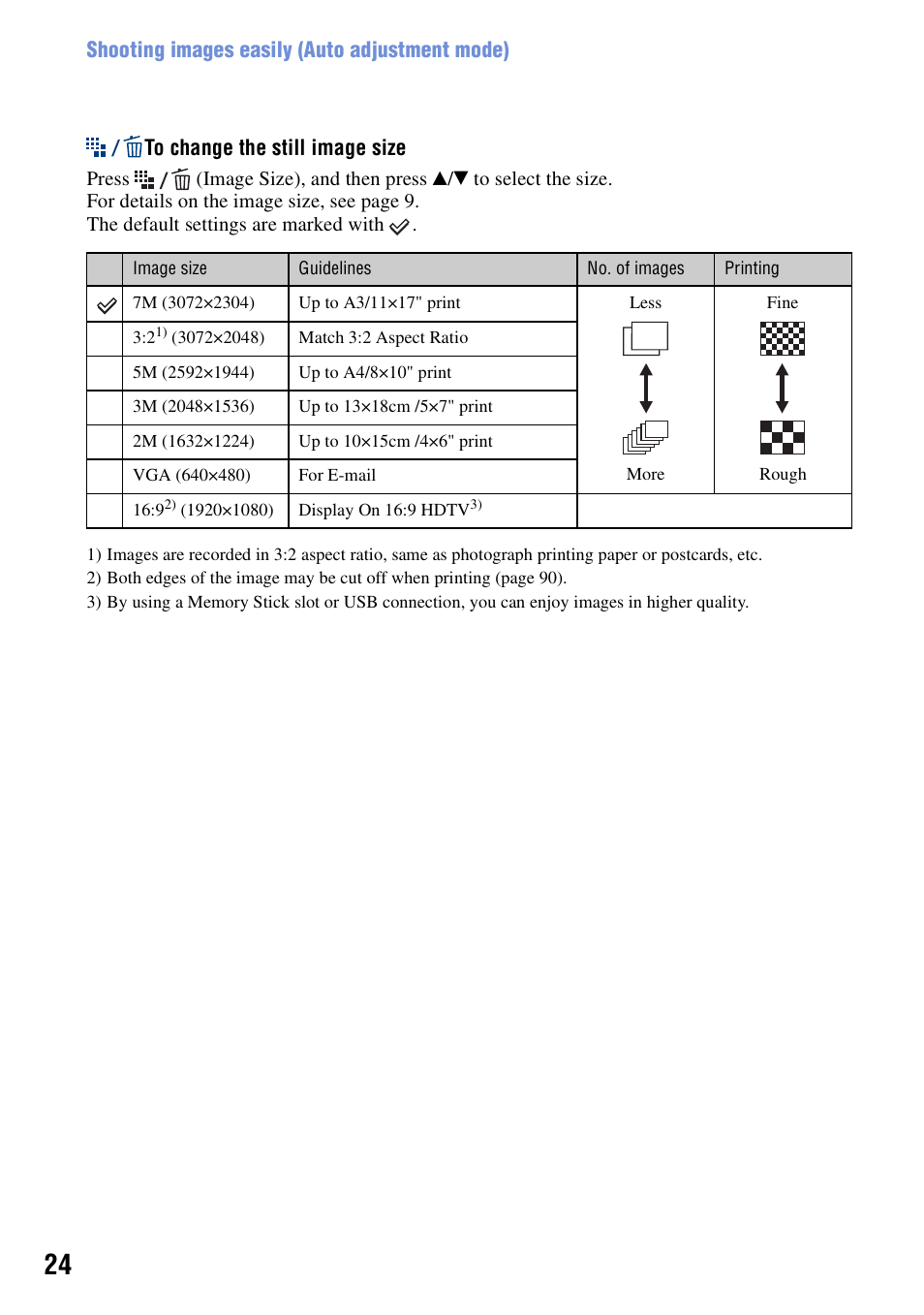 Sony DSC-S700BDL User Manual | Page 24 / 101