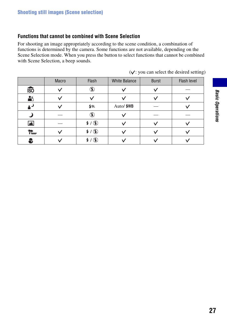 Sony DSC-S700BDL User Manual | Page 27 / 101
