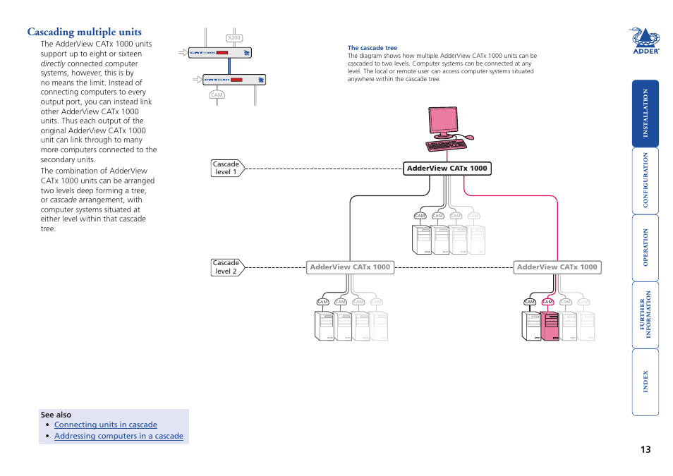 Cascading multiple units, Cascading, Multiple units | X200 | Adder Technology AdderView CATx 1000 User Manual | Page 14 / 54