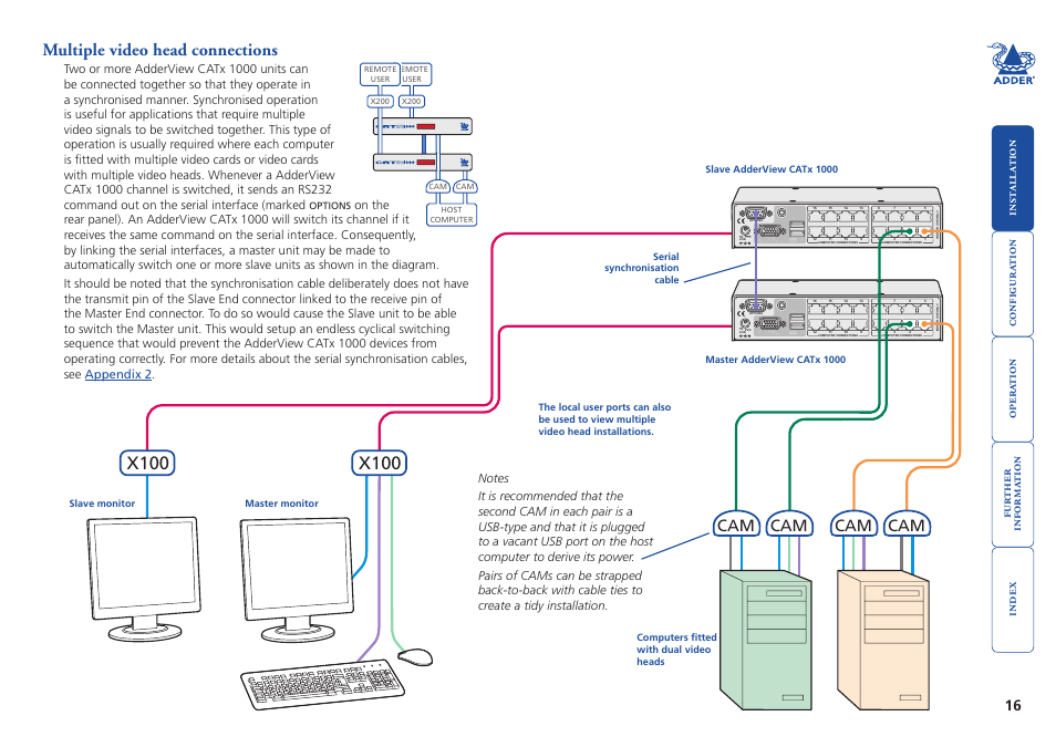 Multiple video head connections, Remote, User | X200, Host, Computer, Cam cam, Multiple video, Head connections, X100 | Adder Technology AdderView CATx 1000 User Manual | Page 17 / 54