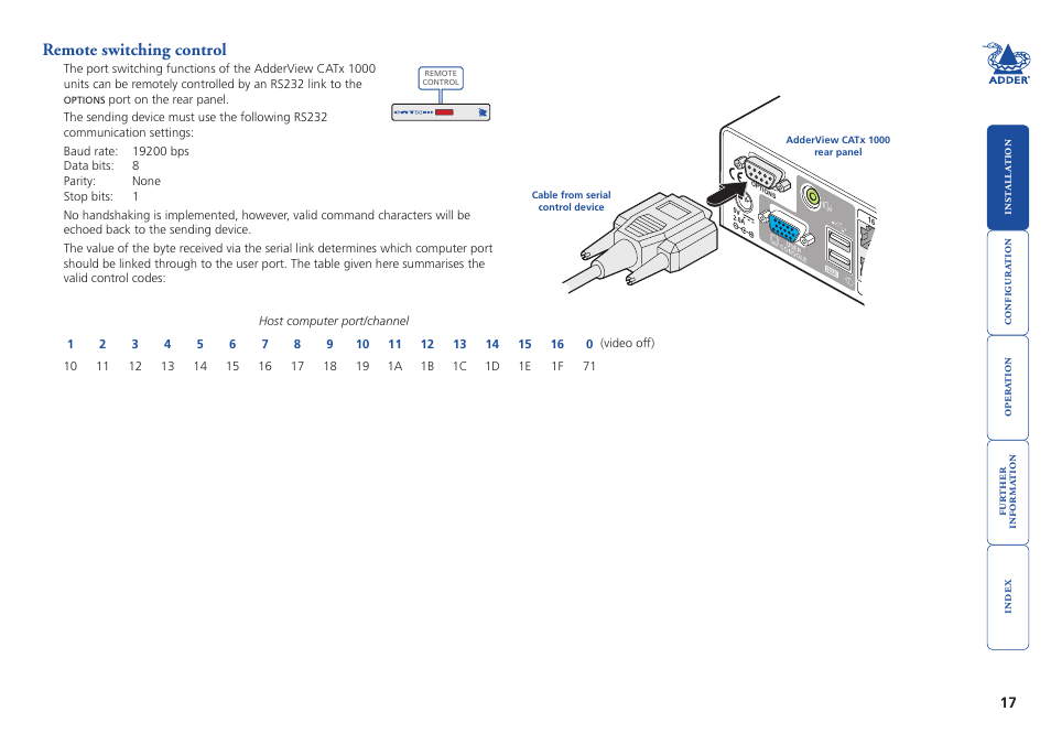 Remote switching control, Remote switching, Control | Adder Technology AdderView CATx 1000 User Manual | Page 18 / 54