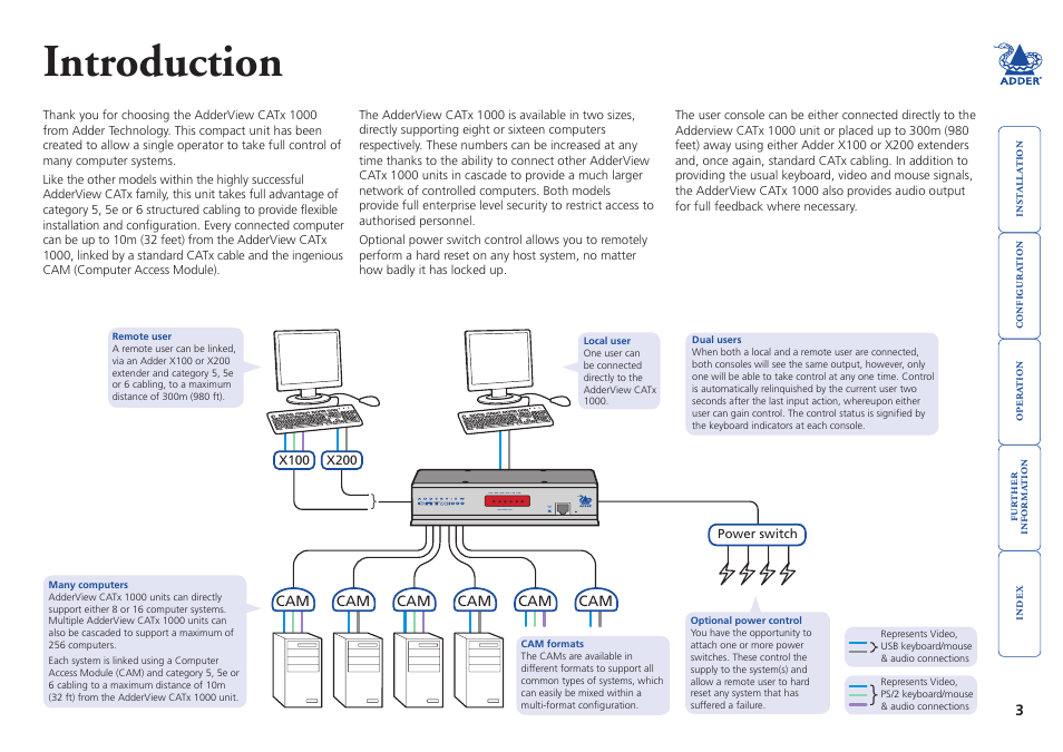 Introduction | Adder Technology AdderView CATx 1000 User Manual | Page 4 / 54