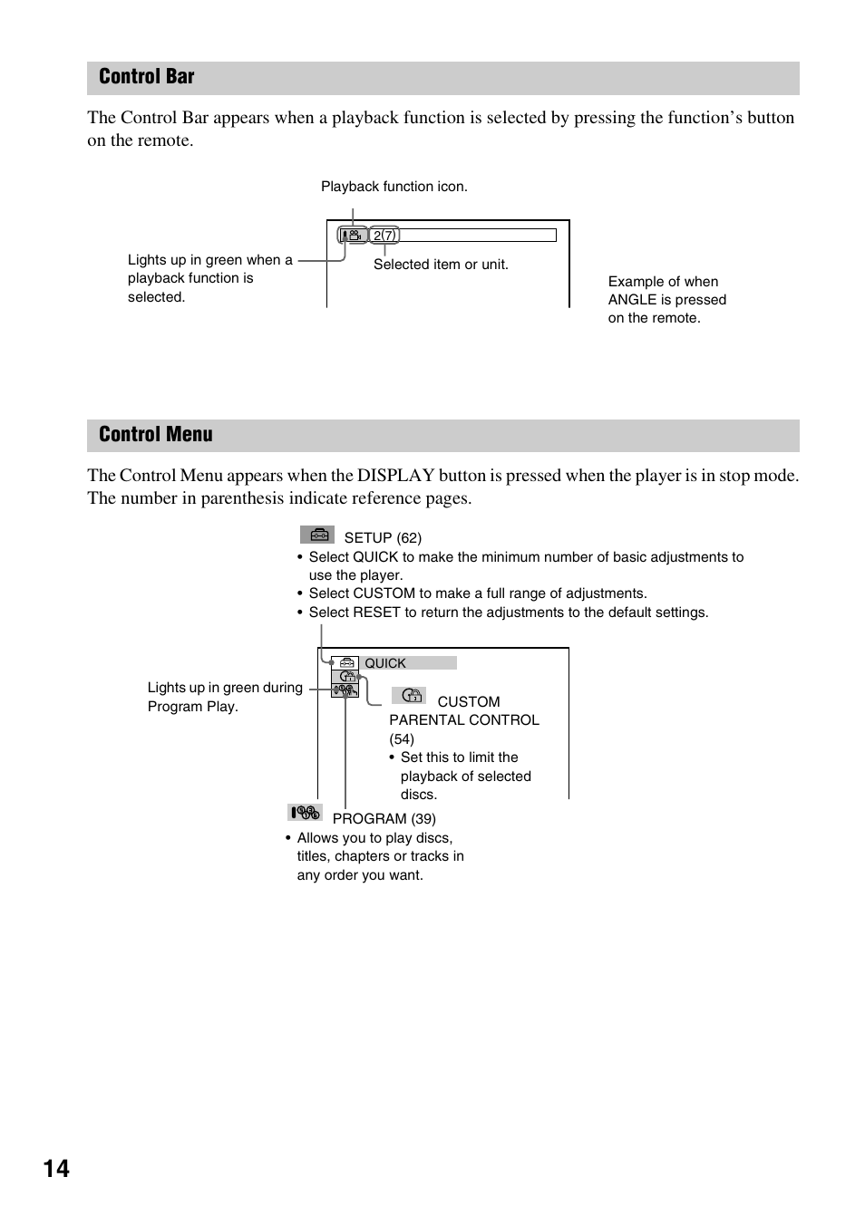 Control bar, Control menu | Sony DVP-NC600 User Manual | Page 14 / 80