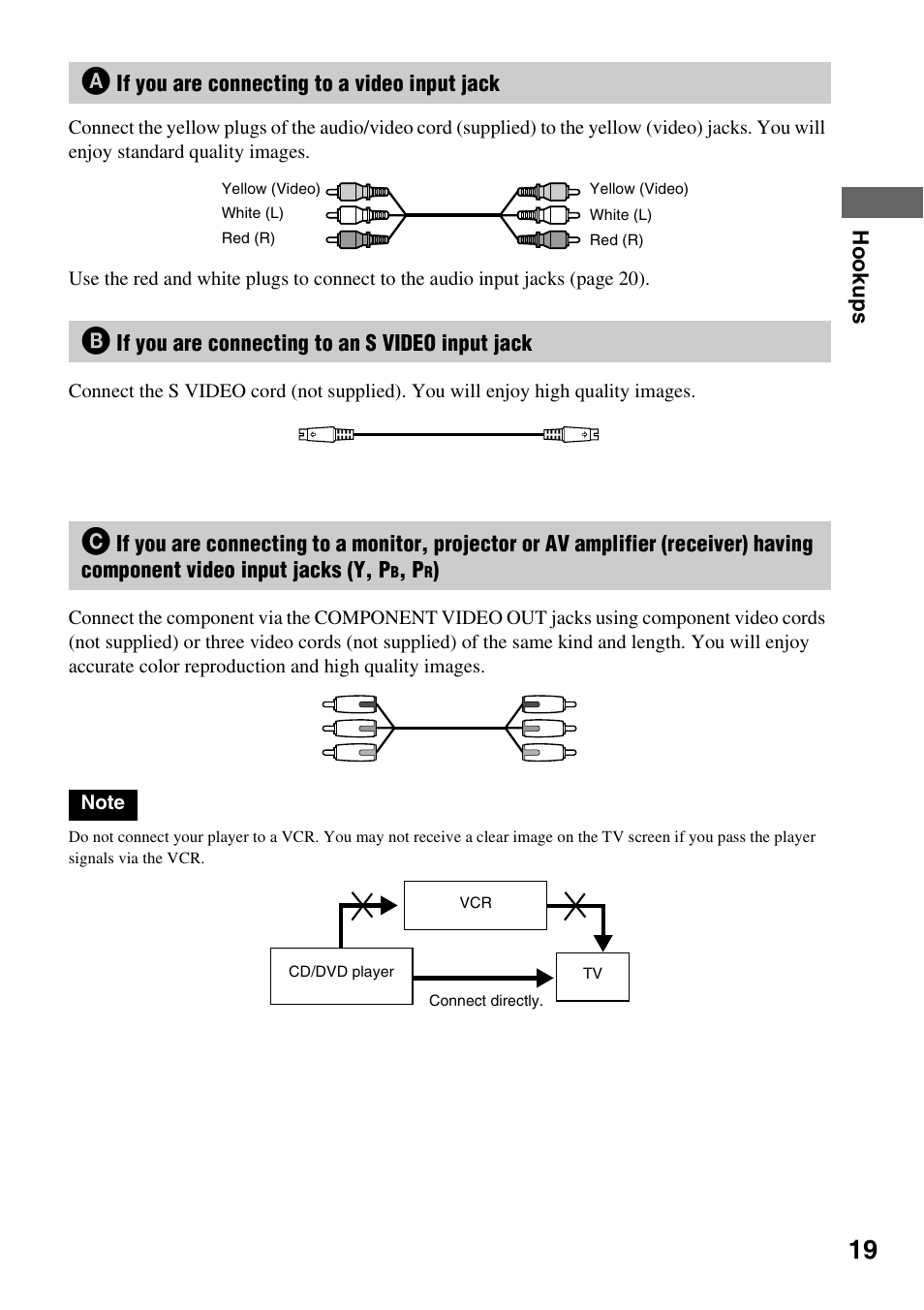 Sony DVP-NC600 User Manual | Page 19 / 80