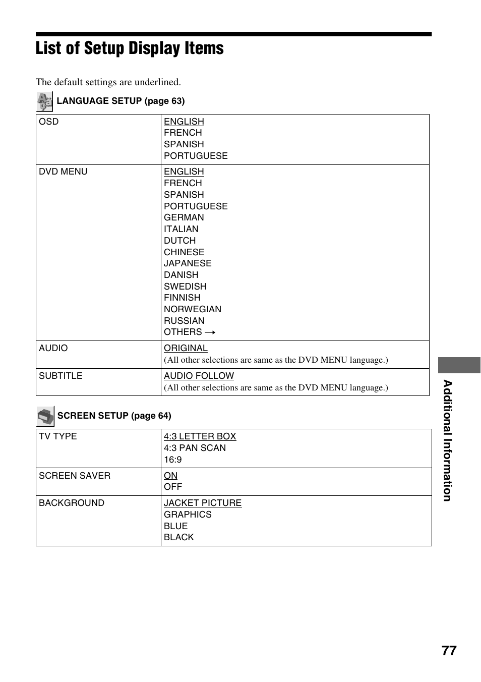 List of setup display items | Sony DVP-NC600 User Manual | Page 77 / 80