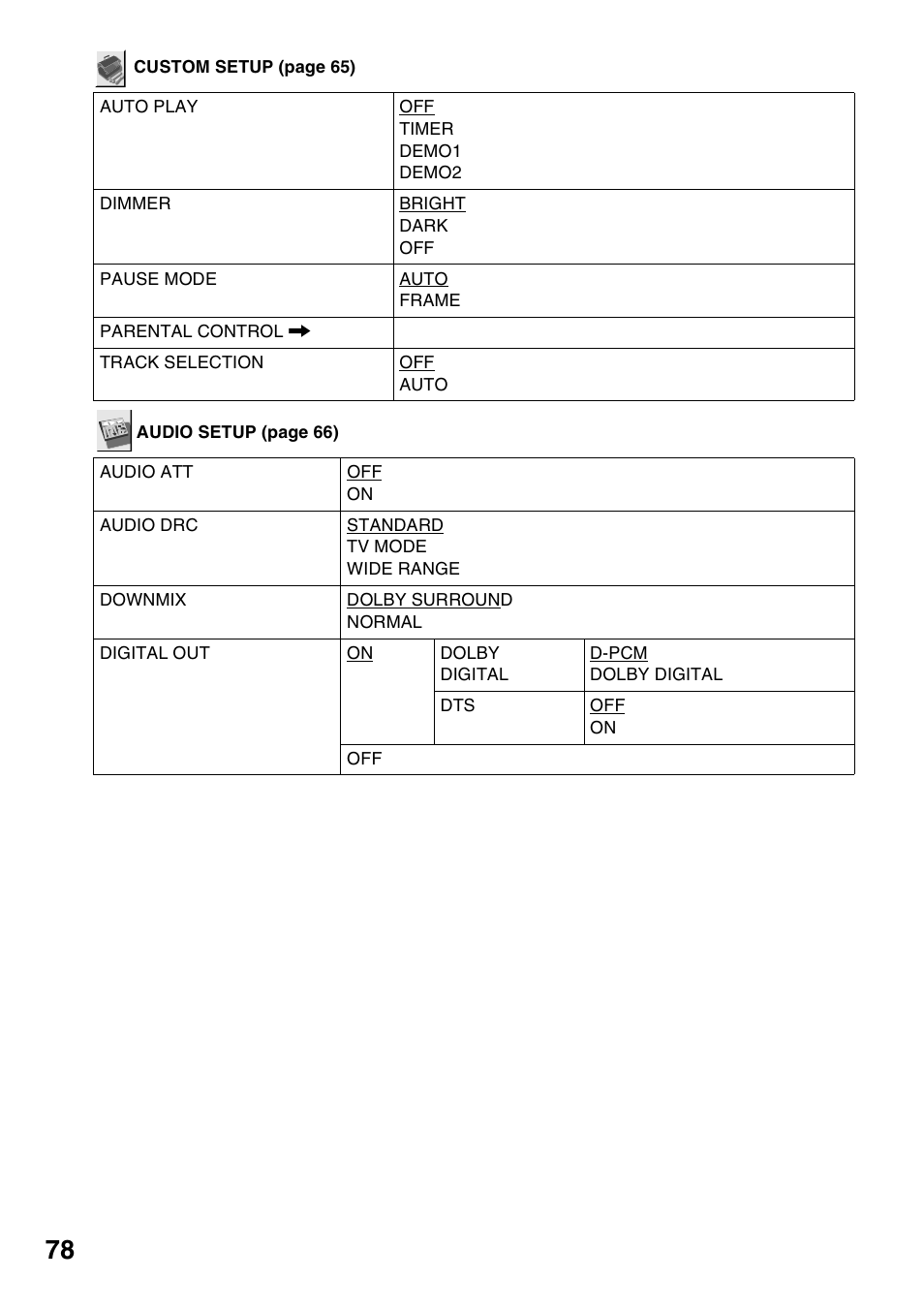 Sony DVP-NC600 User Manual | Page 78 / 80