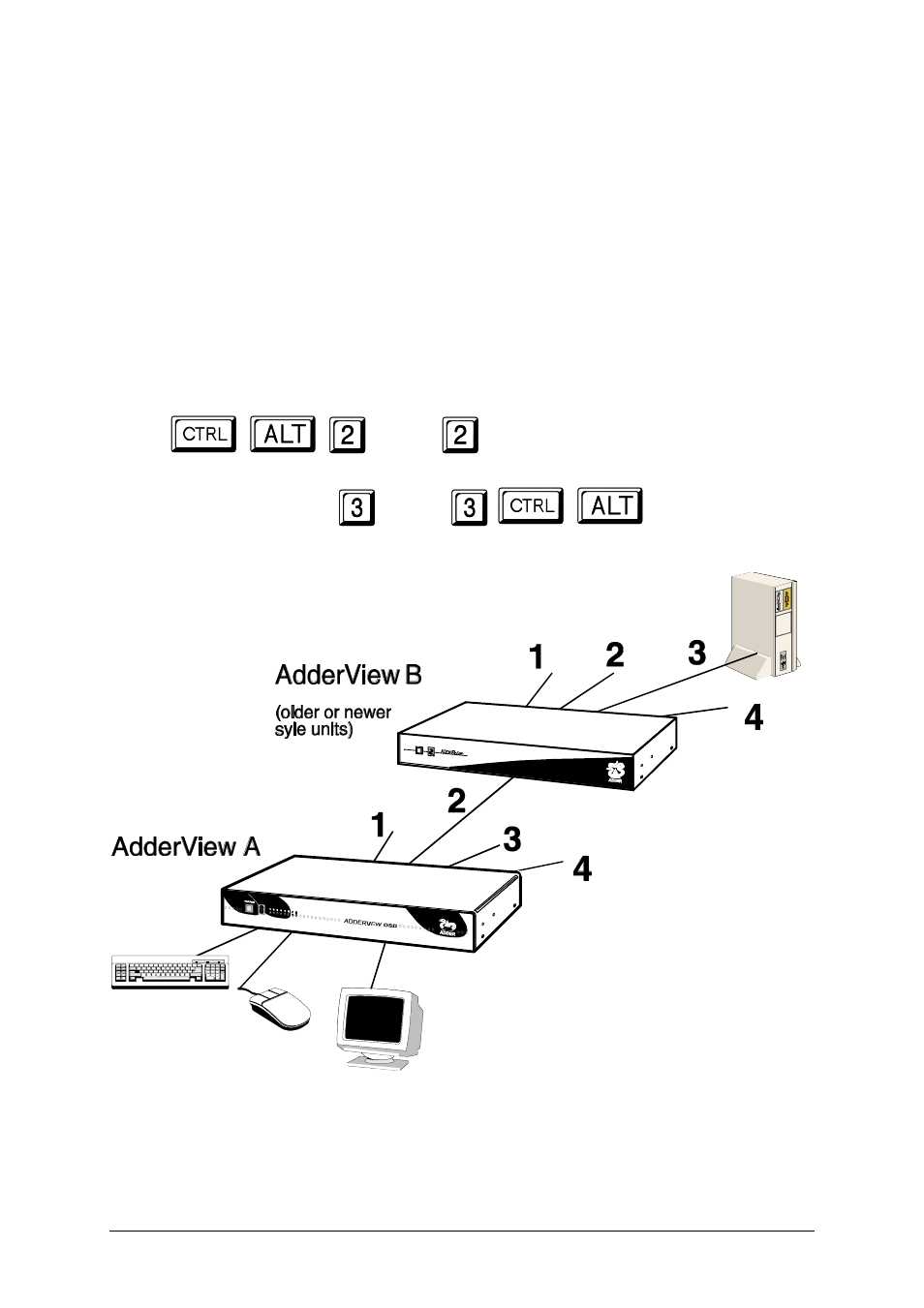 Ba ba2 2, 33ba ba | Adder Technology AdderView AV4OSD User Manual | Page 26 / 39