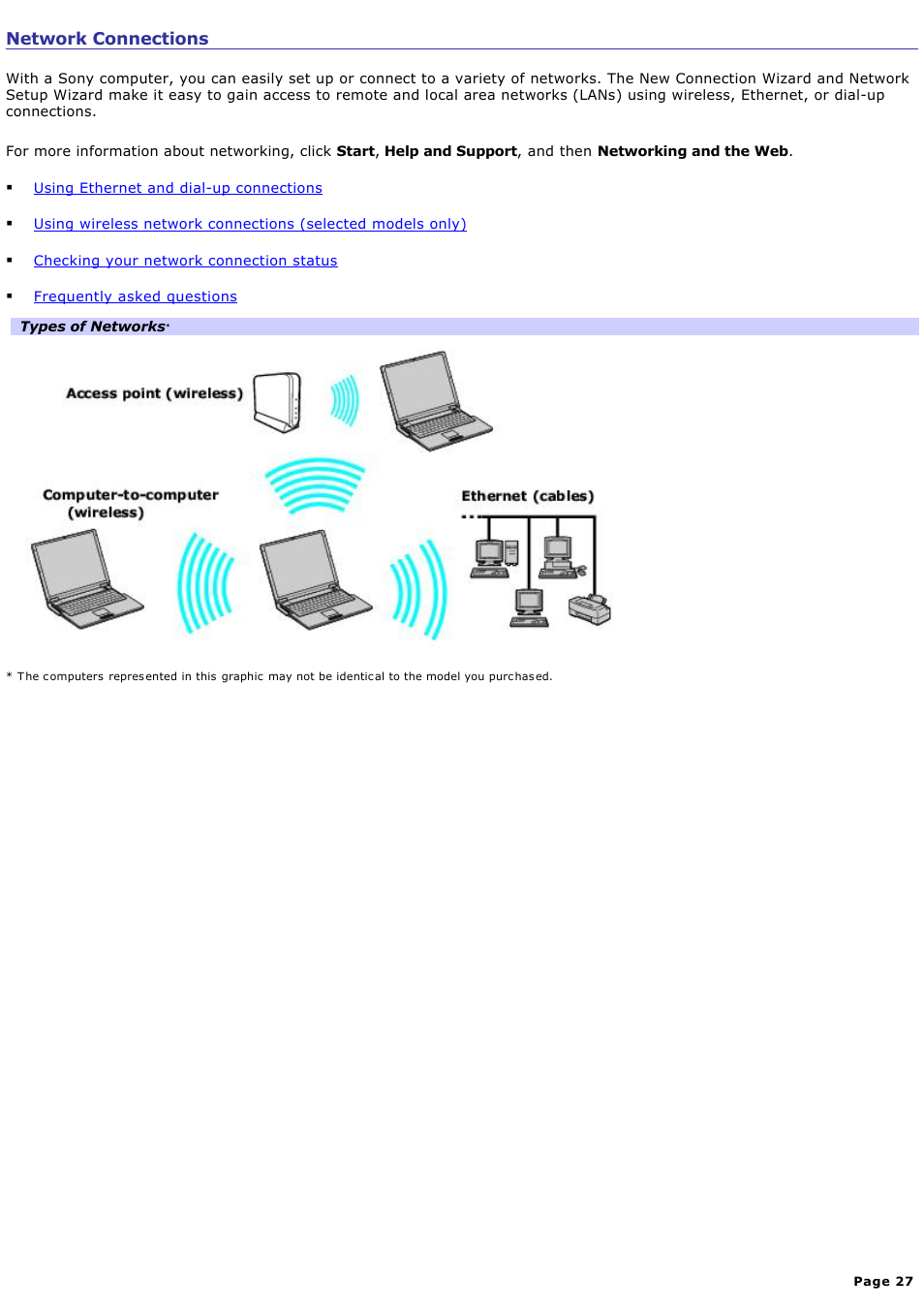 Network connections | Sony PCG-Z1A User Manual | Page 27 / 164