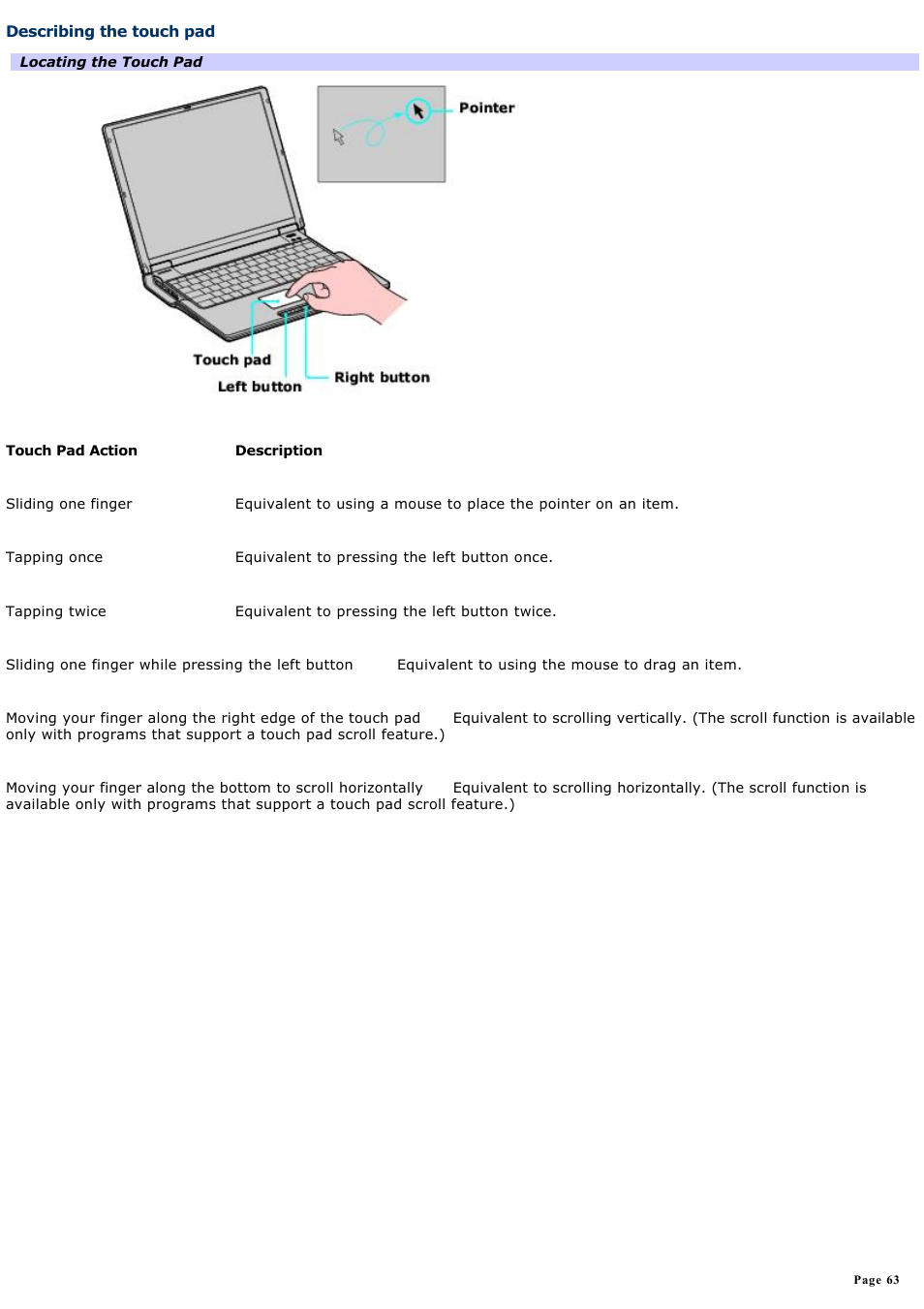 Describing the touch pad | Sony PCG-Z1A User Manual | Page 63 / 164