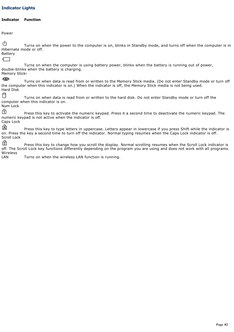 Indicator lights | Sony PCG-Z1A User Manual | Page 82 / 164