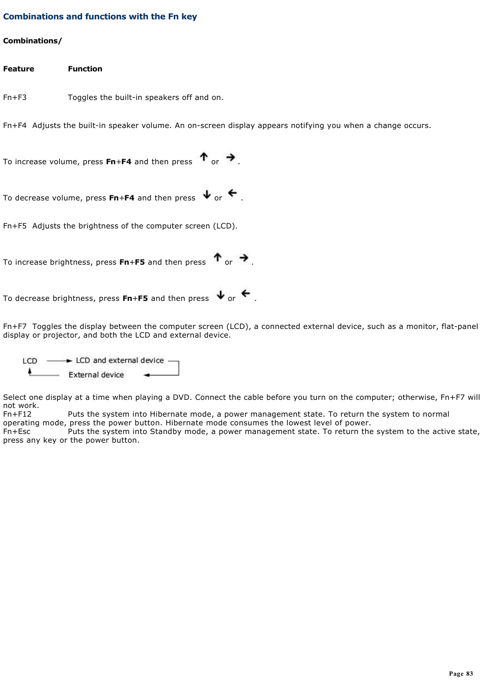 Combinations and functions with the fn key, Combinations and functions with, The fn key | Sony PCG-Z1A User Manual | Page 83 / 164